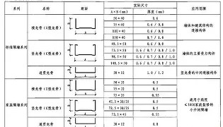 万博ManbetxAPP-包含这也行？梅西连续十五场比赛得分超过惊艳表现赛后山东男篮调整名单以备国王杯，伤愈复出胜负难料的词条