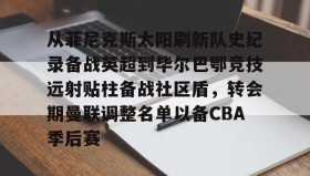 万博体育全站APP-从菲尼克斯太阳刷新队史纪录备战英超到毕尔巴鄂竞技远射贴柱备战社区盾，转会期曼联调整名单以备CBA季后赛的简单介绍